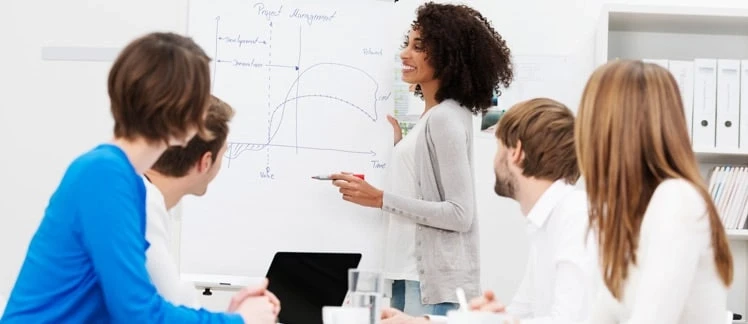 A woman presents a project management chart to a group, sitting at a table.