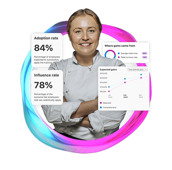 A smiling chef in a white uniform with graphs and statistics around her, showing adoption and influence rates.