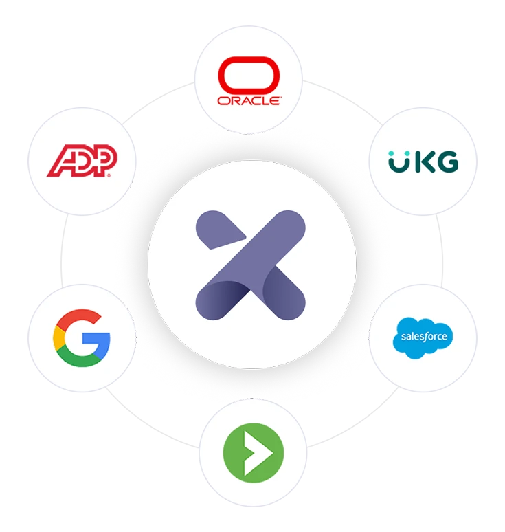 A central Schoox logo surrounded by logos of Oracle, ADP, UKG, Google, Salesforce, and other brands.
